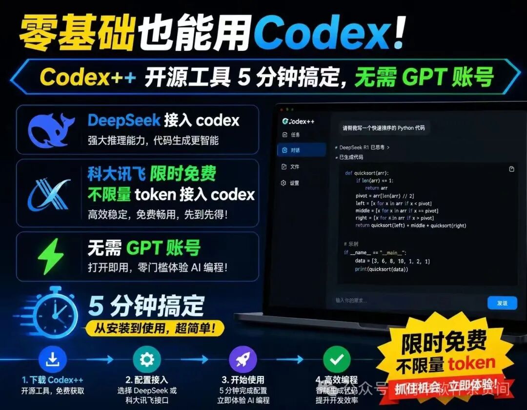 零基础也能用Codex,Codex++ 开源工具3 分钟搞定，无需 GPT 账号