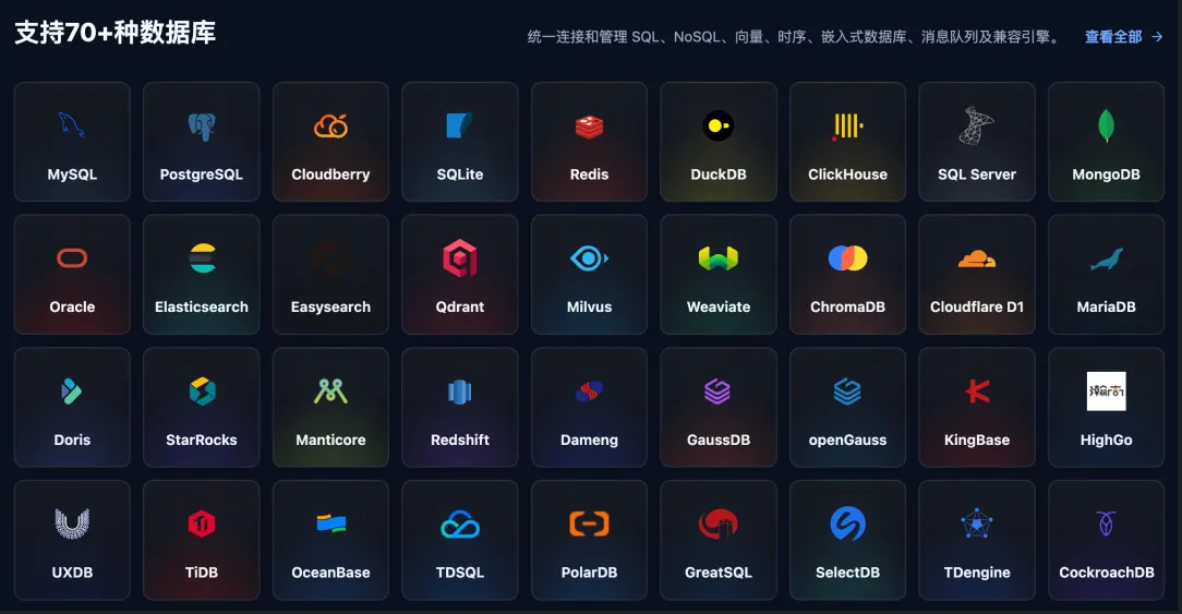 免费可视化数据库管理工具DBX